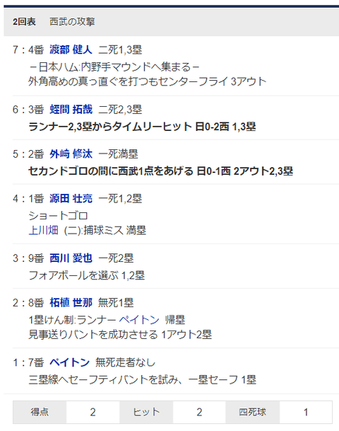 スクリーンショット 2023-09-10 134210