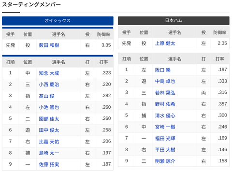 Screenshot 2024-09-23 13.24.22