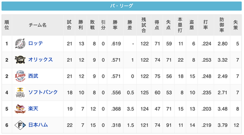 スクリーンショット 2023-04-26 23.16.25