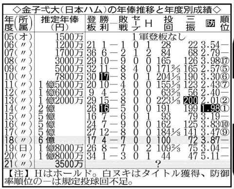 A78B2F85-3BBC-411A-8BAF-6424D9BF0AC3