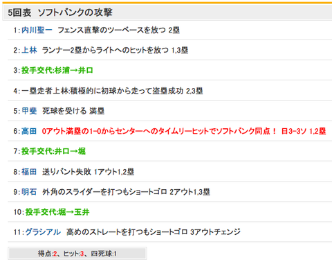 スクリーンショット（2019-06-29 15.54.50）