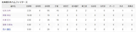 スクリーンショット (35)