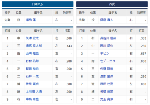 スクリーンショット (706)