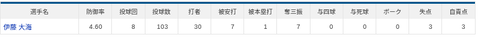 Screenshot 2026-04-24 20.44.09
