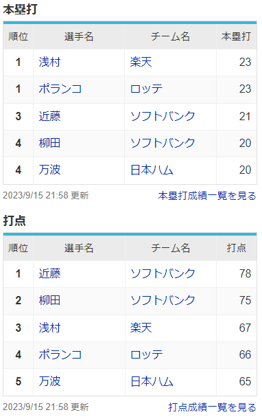 スクリーンショット 2023-09-16 105415