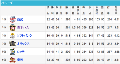 スクリーンショット（2018-07-20 23.21.16）