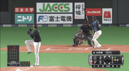 日ハム中田 10年ぶり 7番 でマルチ安打 ファイターズ王国 日ハムまとめブログ 日ハム中田 10年ぶり 7番 でマルチ安打 ファイターズ王国 日ハムまとめブログ