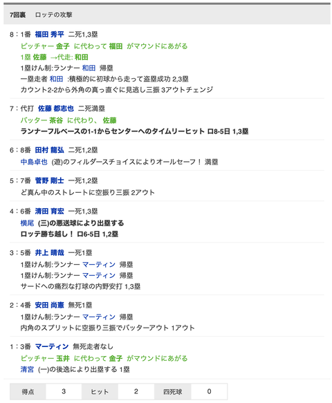 スクリーンショット 2020-08-13 21.31.41