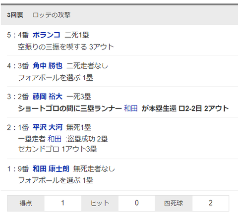 スクリーンショット 2023-08-03 190202