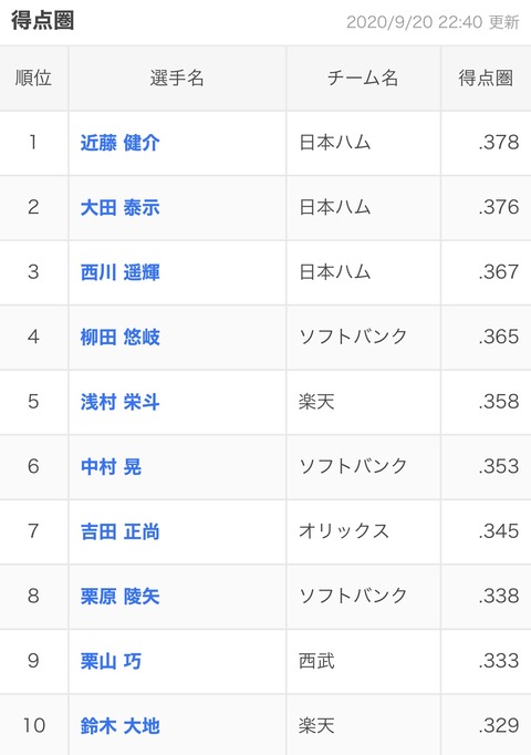 9879CFF6-CB47-42E2-921D-144C6C691199
