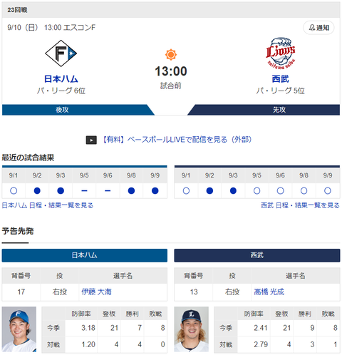 スクリーンショット 2023-09-10 115508