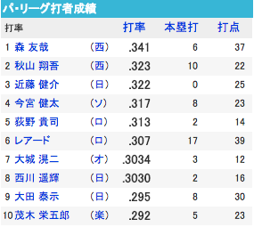スクリーンショット(2019-05-30 4.16.35)
