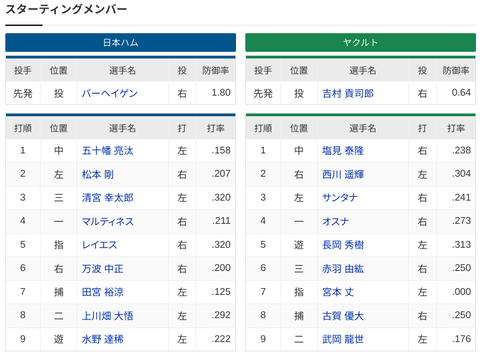 Screenshot 2025-03-22 13.16.25