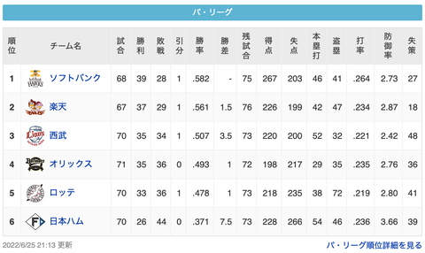 スクリーンショット 2022-06-26 0.06.33