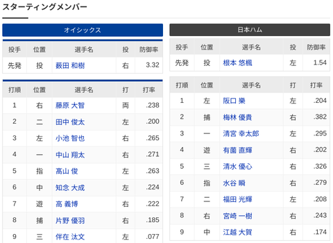 Screenshot 2024-05-11 18.14.27