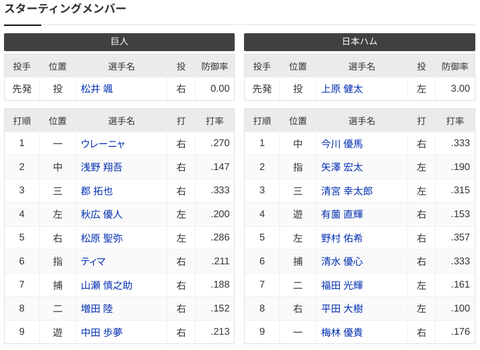 Screenshot 2024-04-17 12.47.31