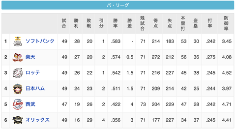 スクリーンショット 2020-08-15 22.46.41