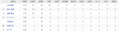 スクリーンショット (289)