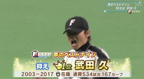 547DBB26-0E48-4E5C-B959-76D7E7F2377A