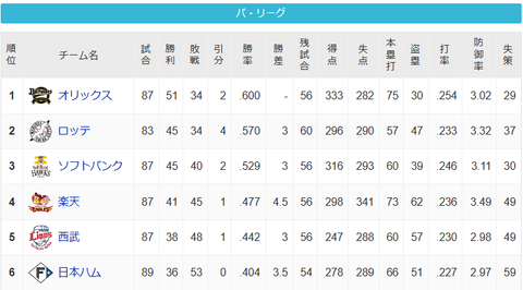 スクリーンショット 2023-07-27 054405