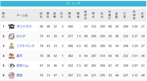 スクリーンショット 2023-07-13 004945