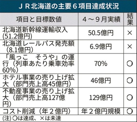 jr