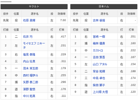 Screenshot 2026-04-21 12.05.39