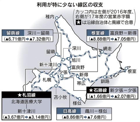 3BB77B58-DA5A-4C93-A570-AC8C149CFAC2