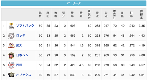 スクリーンショット 2020-08-29 0.43.53