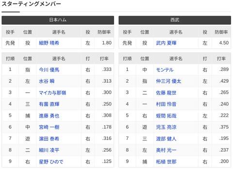 Screenshot 2025-04-16 12.21.29