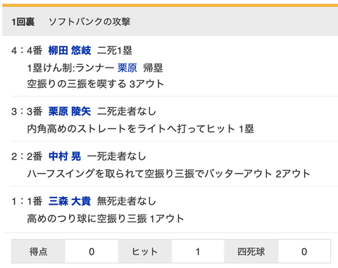 スクリーンショット 2021-06-19 14.25.57