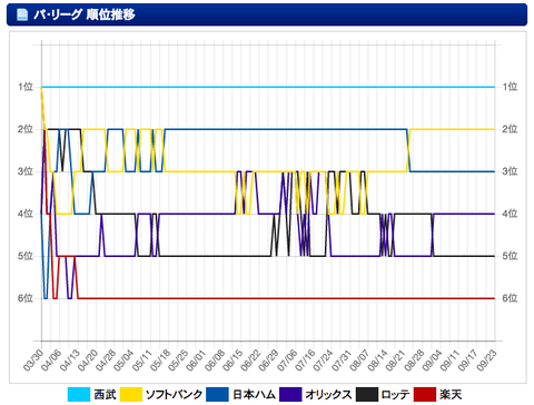 スクリーンショット(2018-09-24 19.15.37)