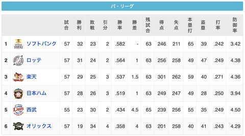 スクリーンショット 2020-08-25 23.37.49
