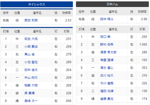 スクリーンショット (119)