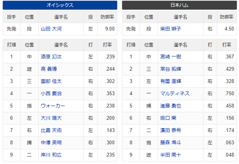 スクリーンショット (1593)