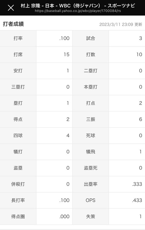 no title