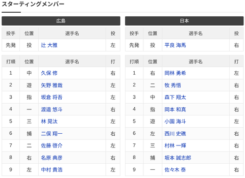 Screenshot 2025-11-10 12.23.52