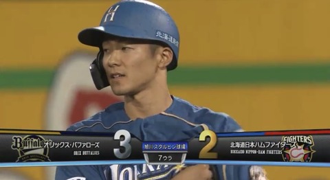 350487CC-B38B-4E38-8967-B060ECF3EF0F