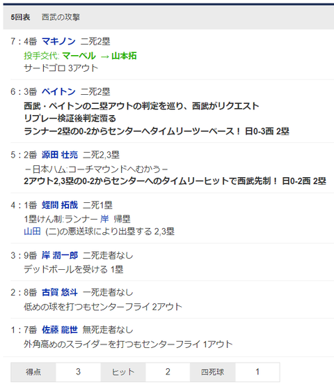 スクリーンショット 2023-08-09 195320