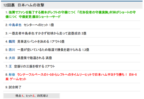 スクリーンショット(2019-04-25 22.59.10)