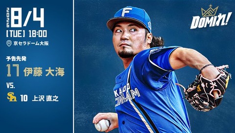 【予告先発】伊藤大海｜8月4日 ソフトバンク戦｜18:00開始