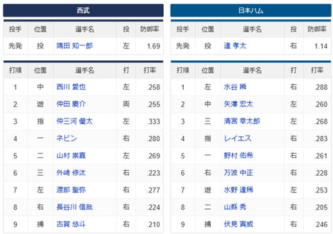スクリーンショット (1024)