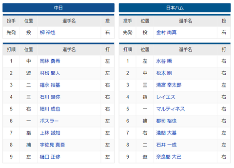 スクリーンショット (682)