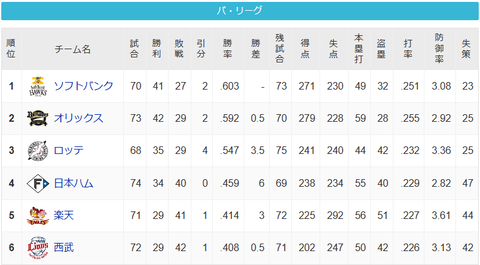 スクリーンショット 2023-07-03 005312