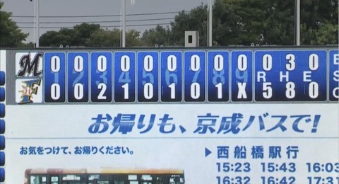 CA6BB56F-6E0B-4464-B0FB-941DC1BBCB4F