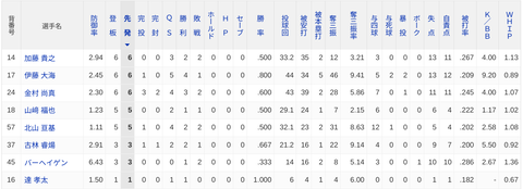 Screenshot 2025-05-12 15.54.12