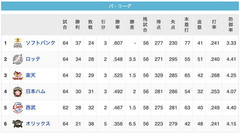 スクリーンショット 2020-09-03 0.11.03