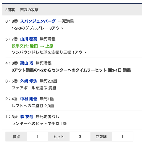 スクリーンショット 2021-09-14 19.08.49