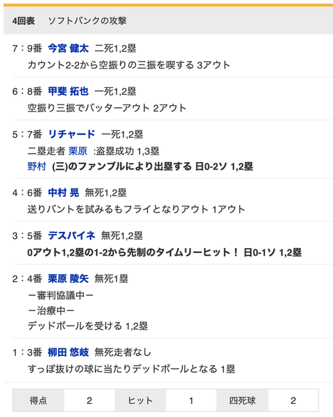 スクリーンショット 2021-09-10 19.29.33