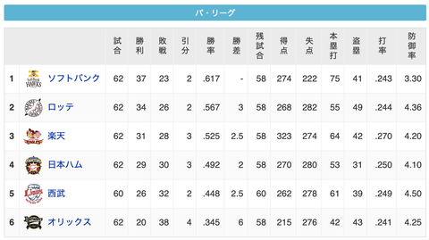スクリーンショット 2020-08-30 22.25.32